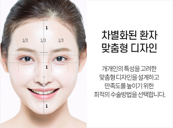 맞춤형 디자인
